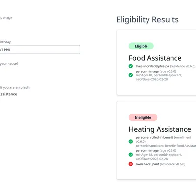 An eligibility form for assistance programs.